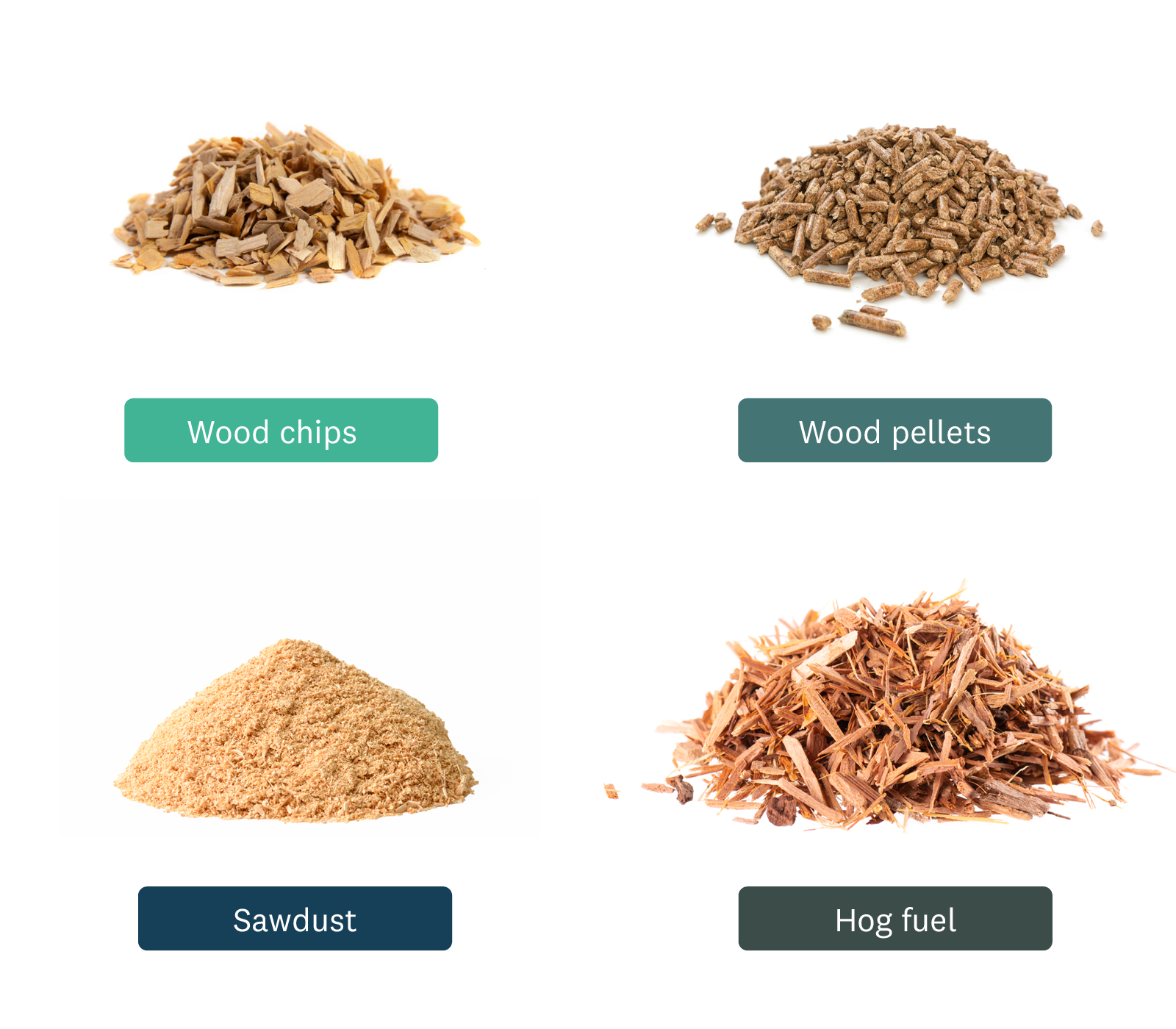 Types Of Biomass Fuel